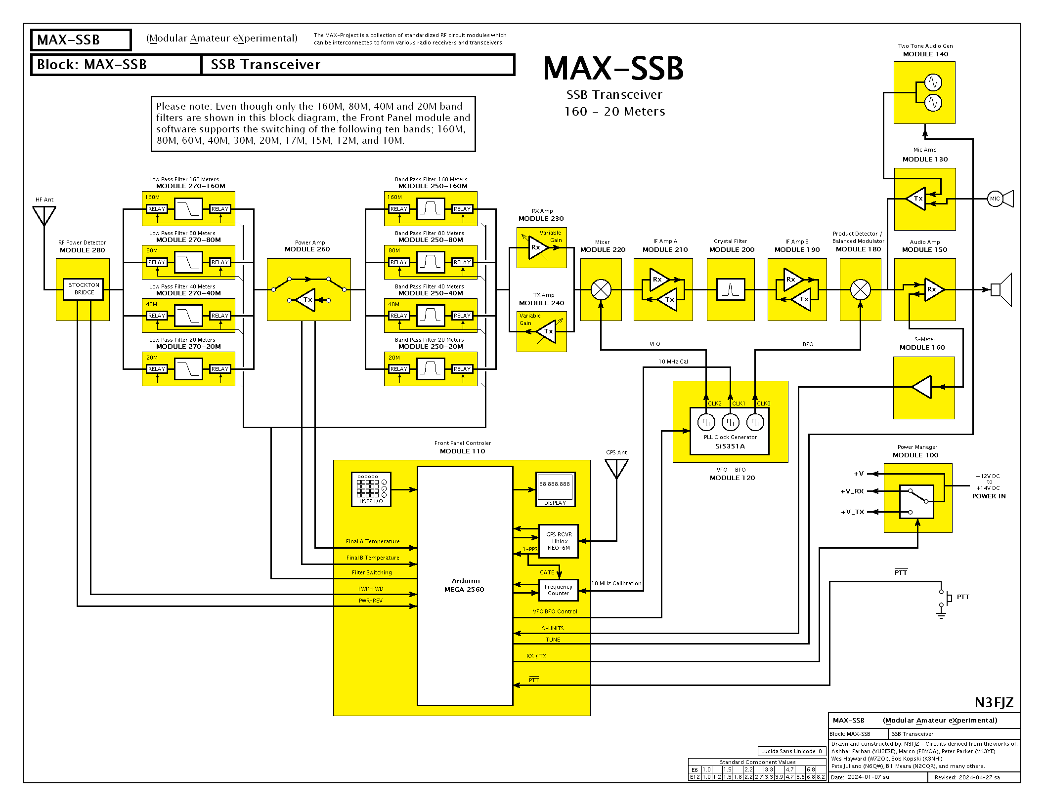 The MAX-SSB - Circuit6040